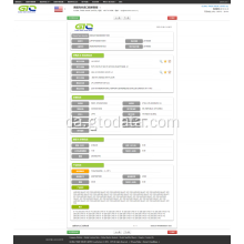 Key USA Import Data